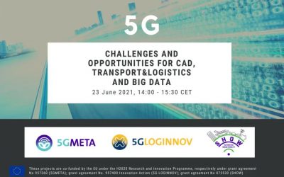 5G in the mobility sector: H2020 projects at the forefront of innovation